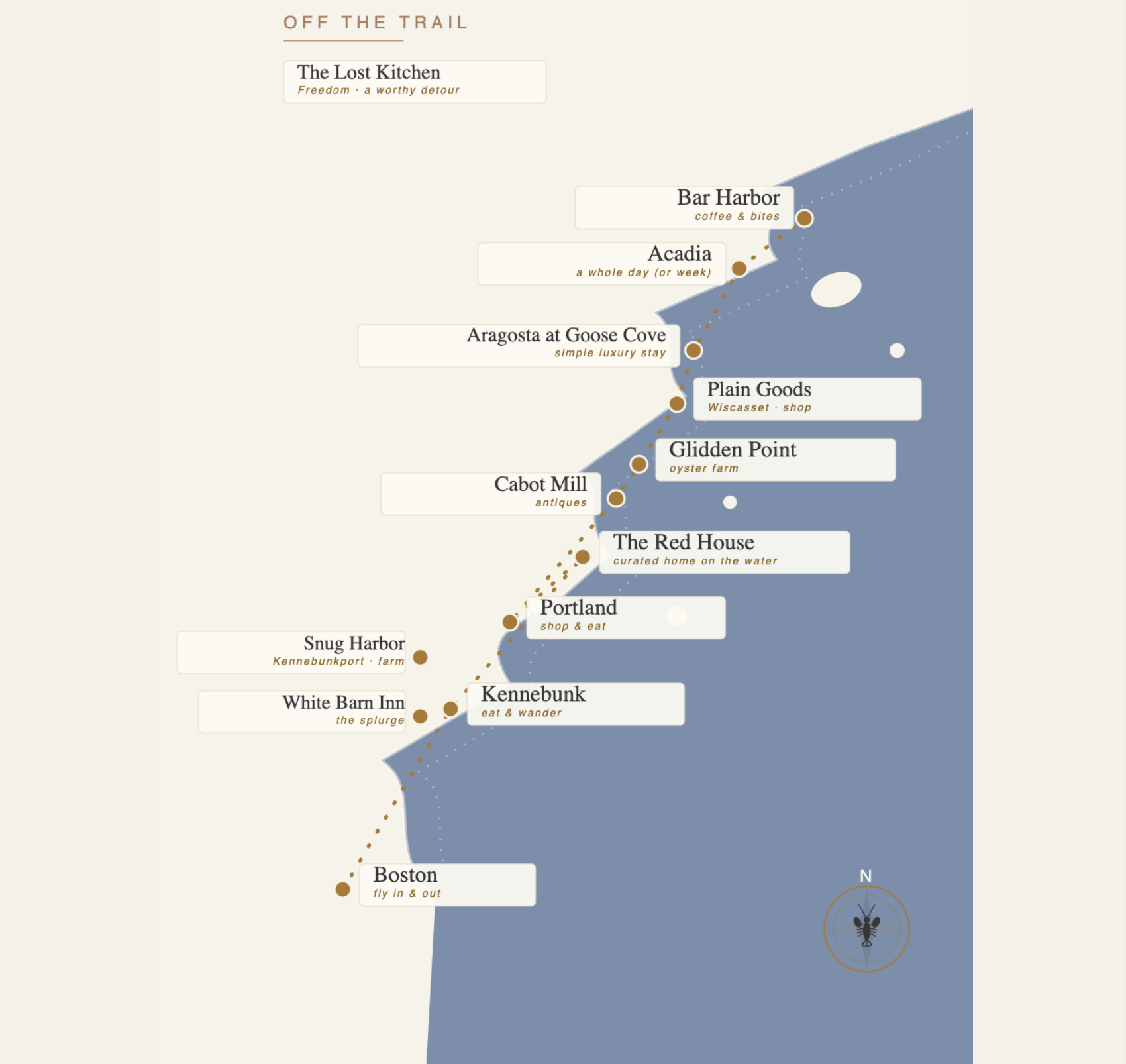 The Coastal Maine route map